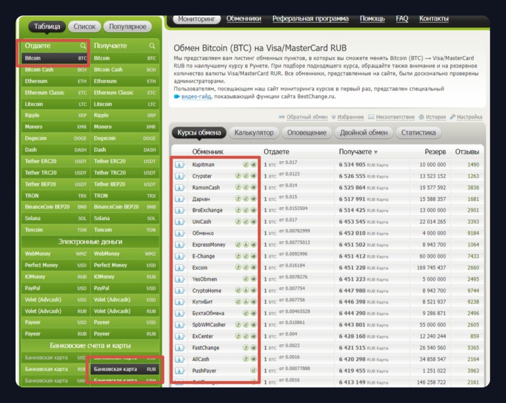 агрегатор обменников