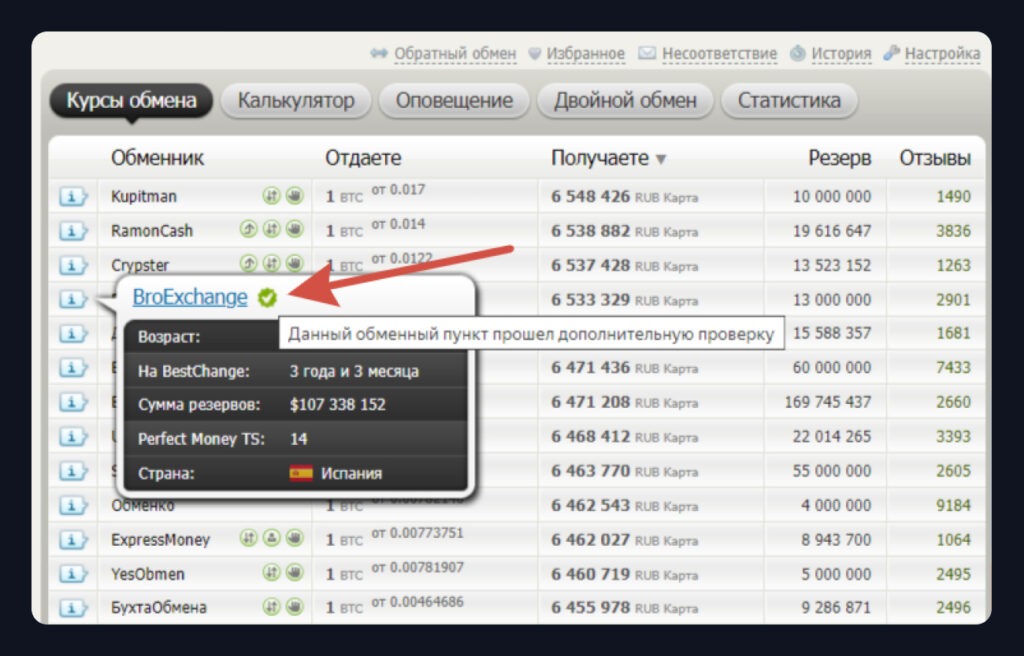 репутация обменника