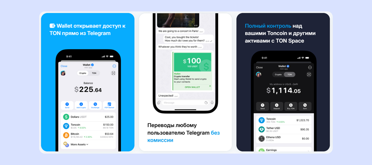 возможности кошелька внутри телеграма