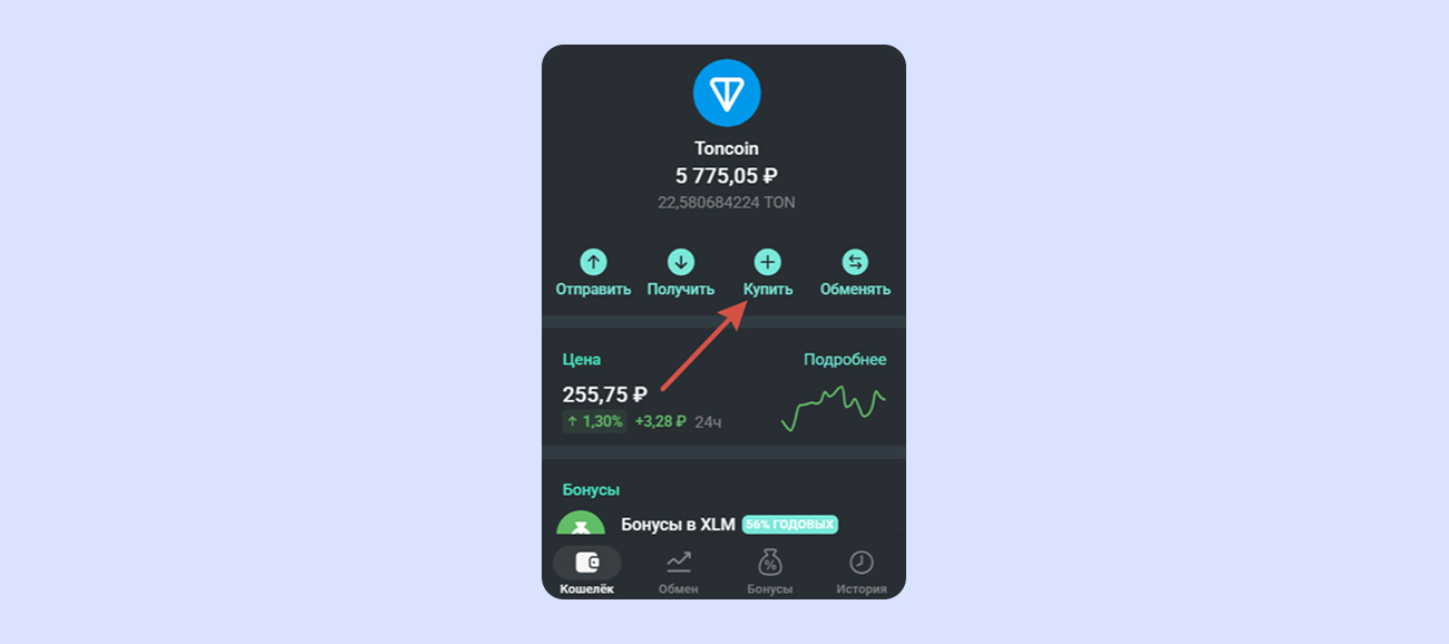 покупка в кошельке telegram
