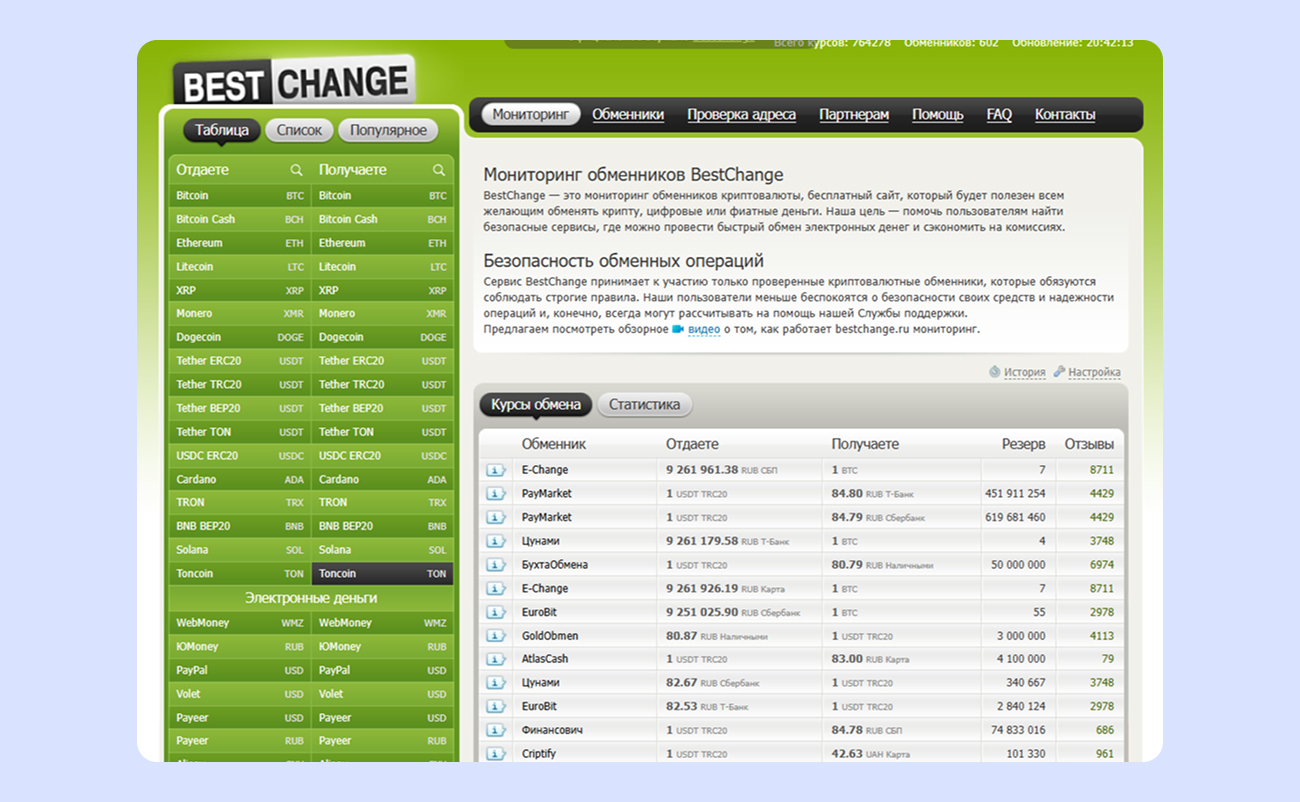 bestchange