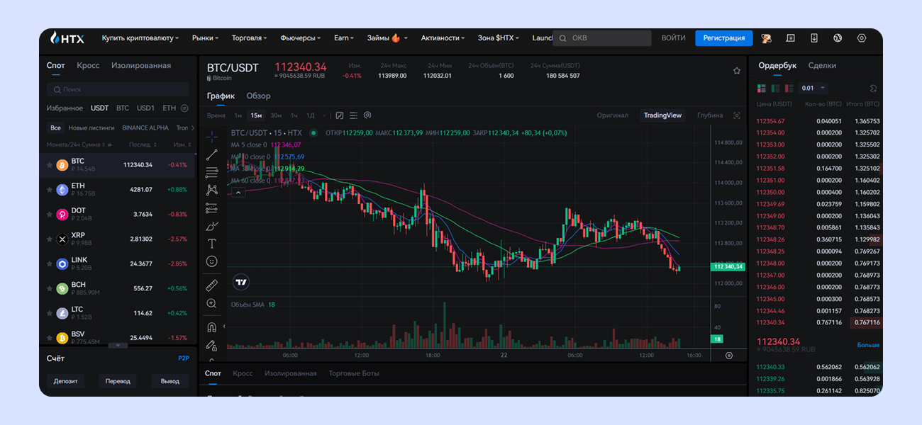 huobi