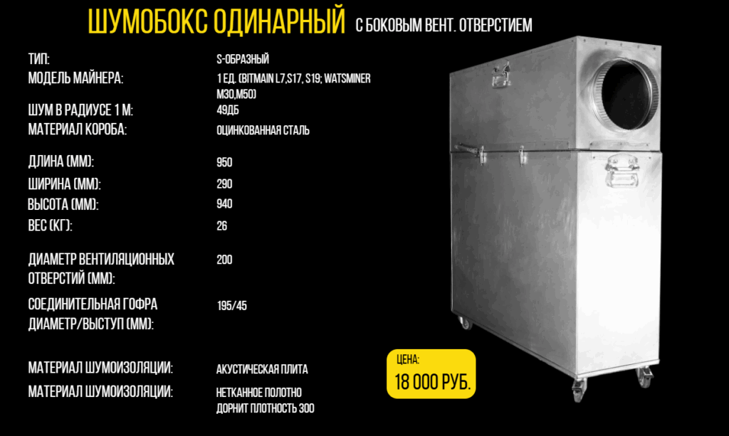 модель шумобокса