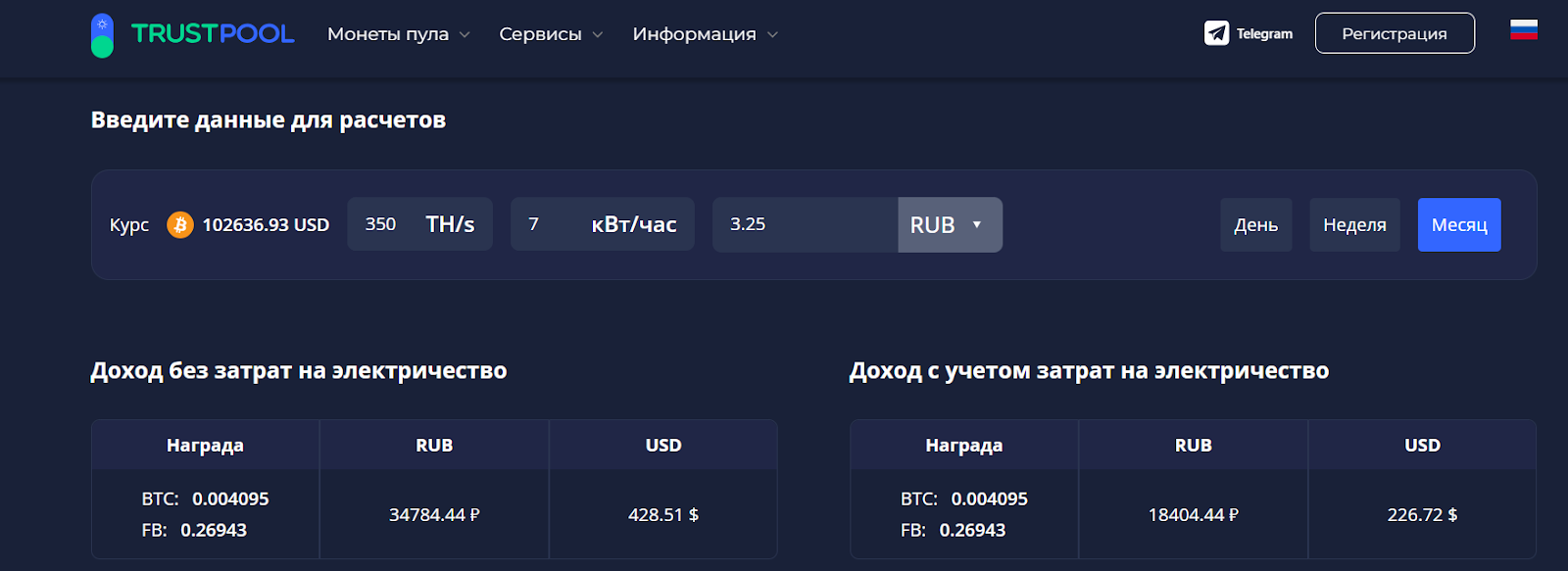 Результаты майнинга на Whatsminer M63