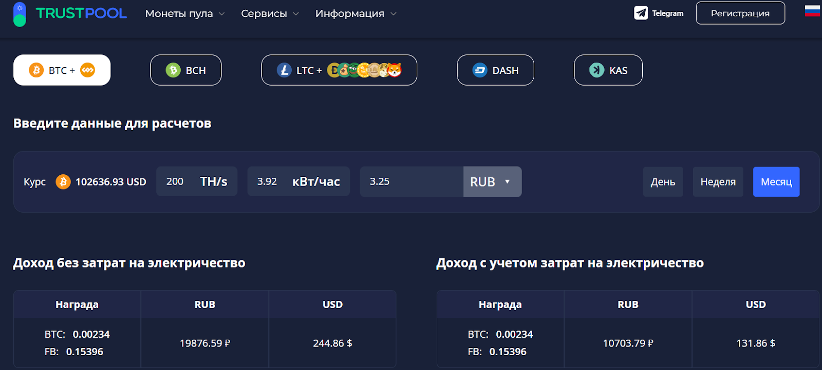 Результаты Antminer S21 