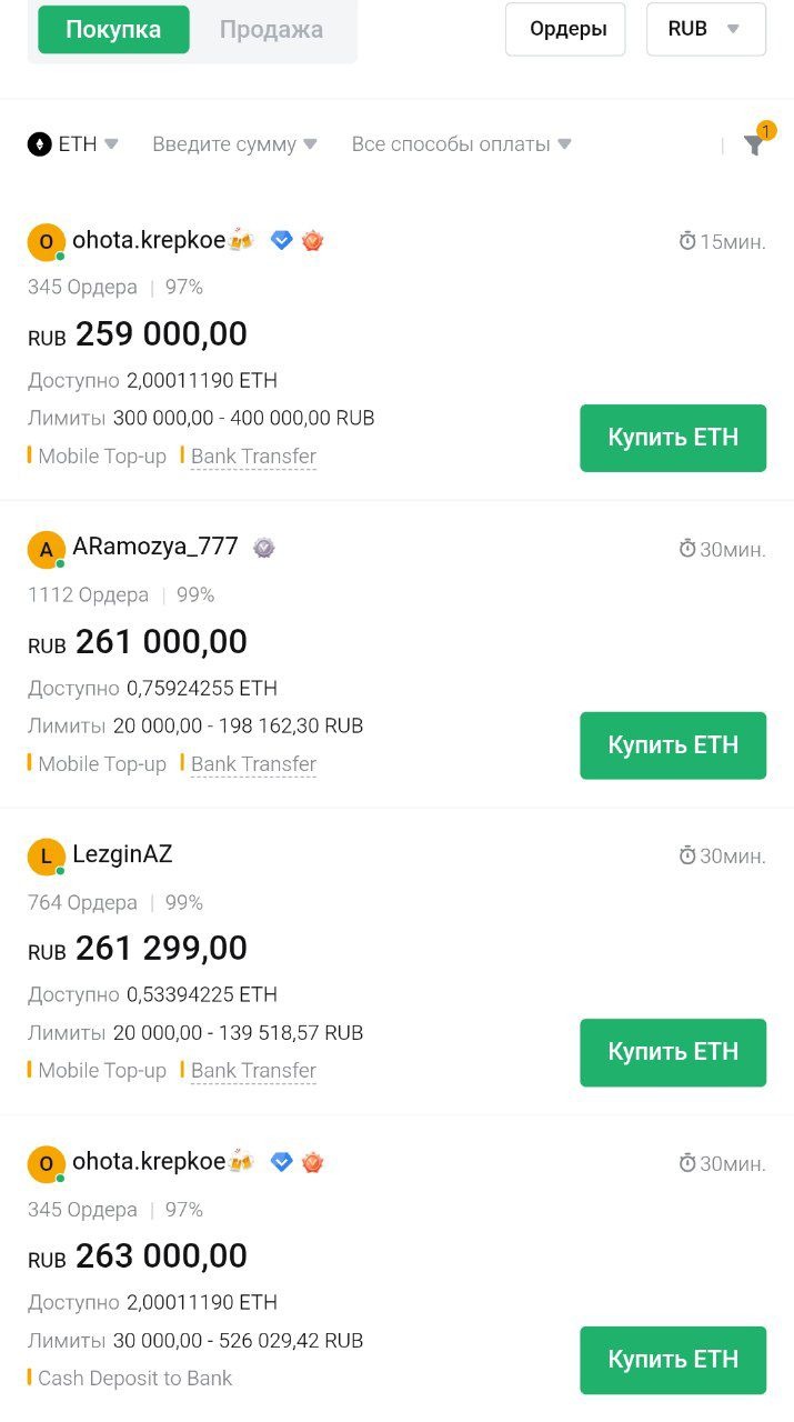 биржа байбит