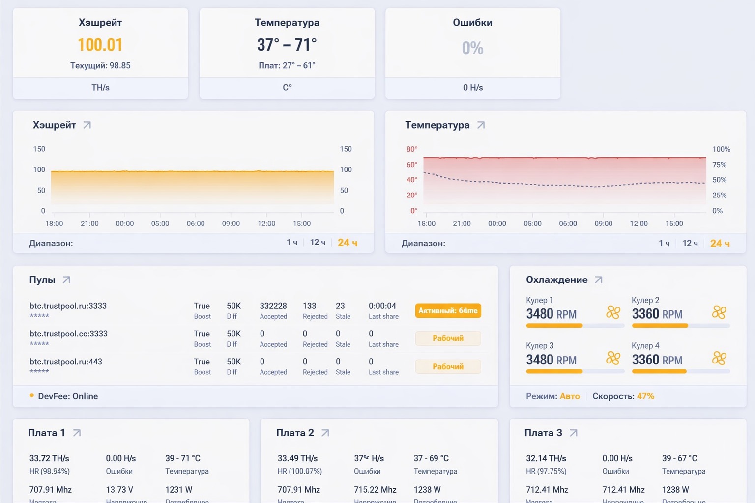интерфейс прошивки