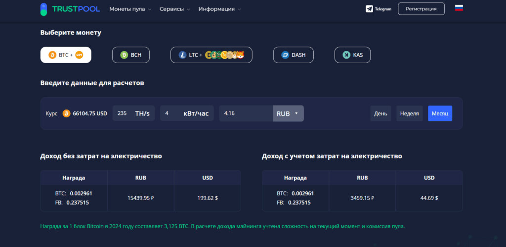 Доходность майнинга биткоина