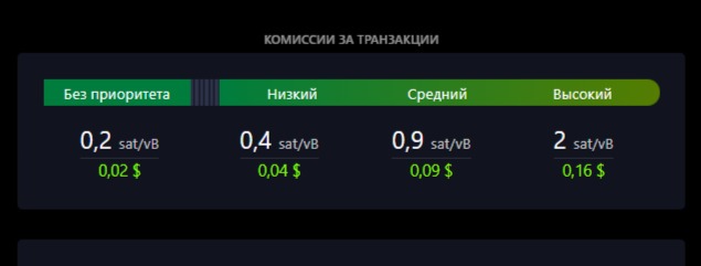 комиссии за транзации