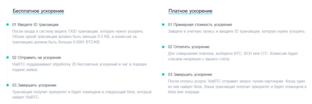 различия между ускорениями