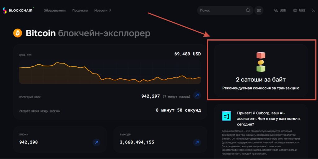 средняя комиссия 