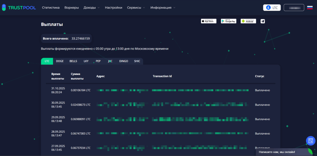 дашборд с суммами выплат