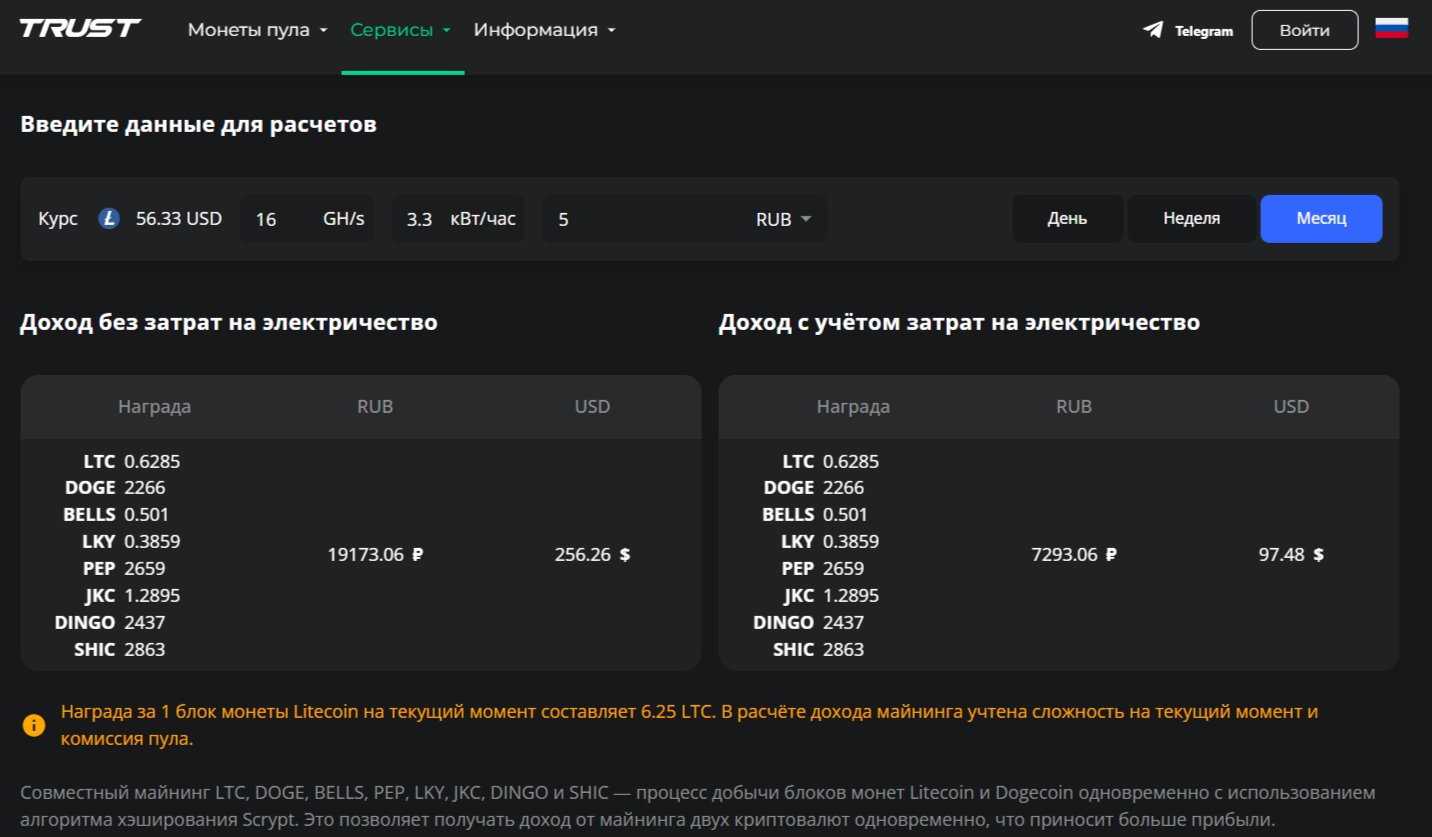 калькуляторы Trustpool