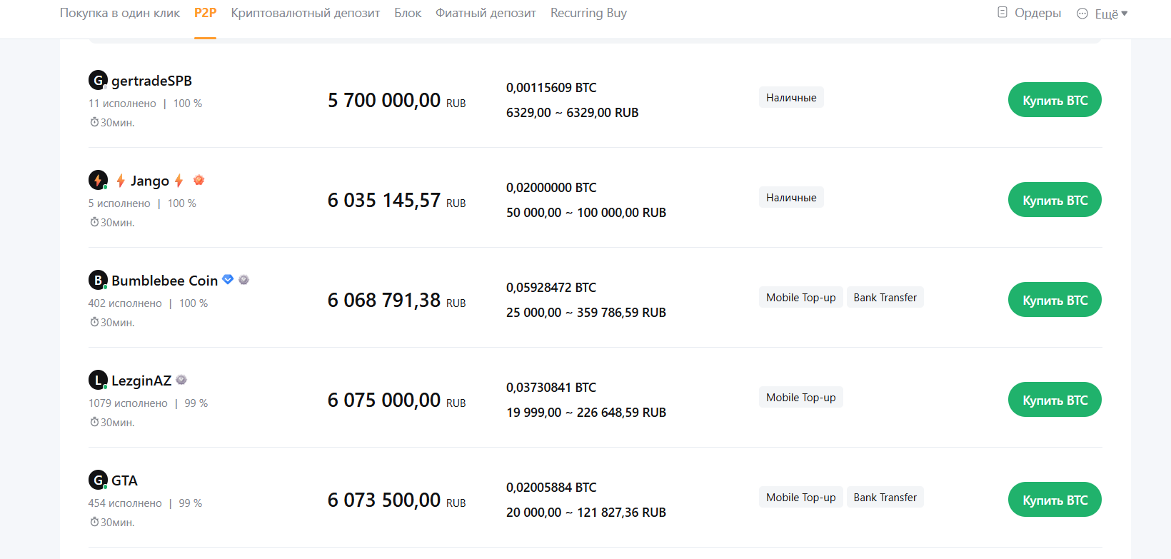 ордеры на p2p площадке на bybit