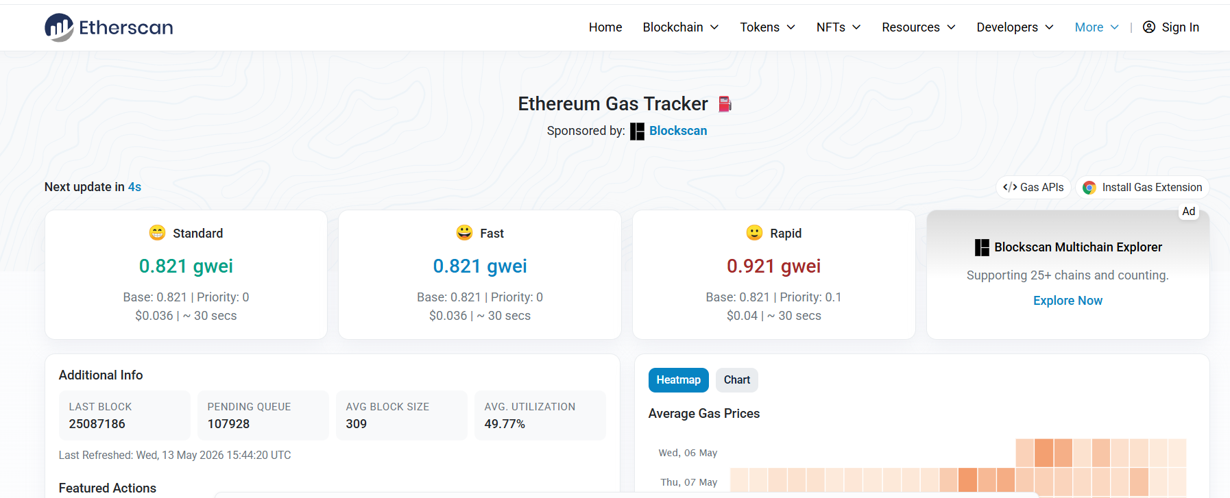 сайт-трекер комиссии Etherscan.io 