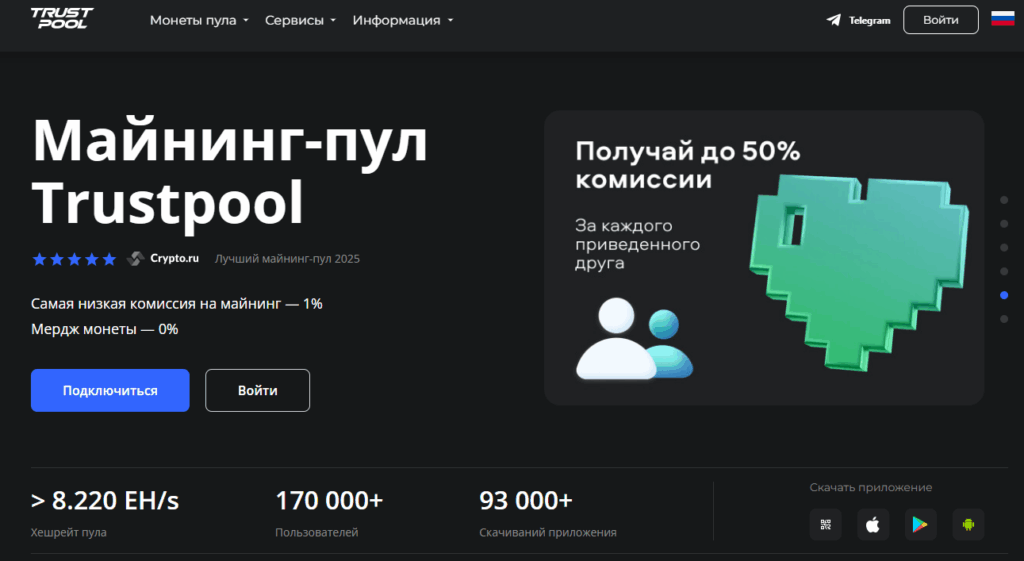 Главная страница майнинг-пула Trustpool с условиями подключения